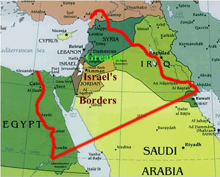 The Agenda: “From the Brook of Egypt to the Euphrates.”